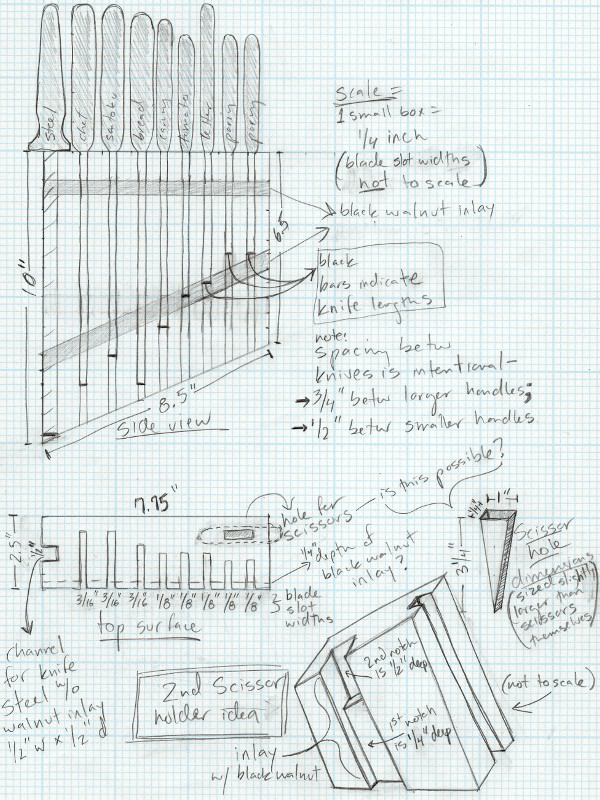 Knife block design on graph paper by Justin Watt