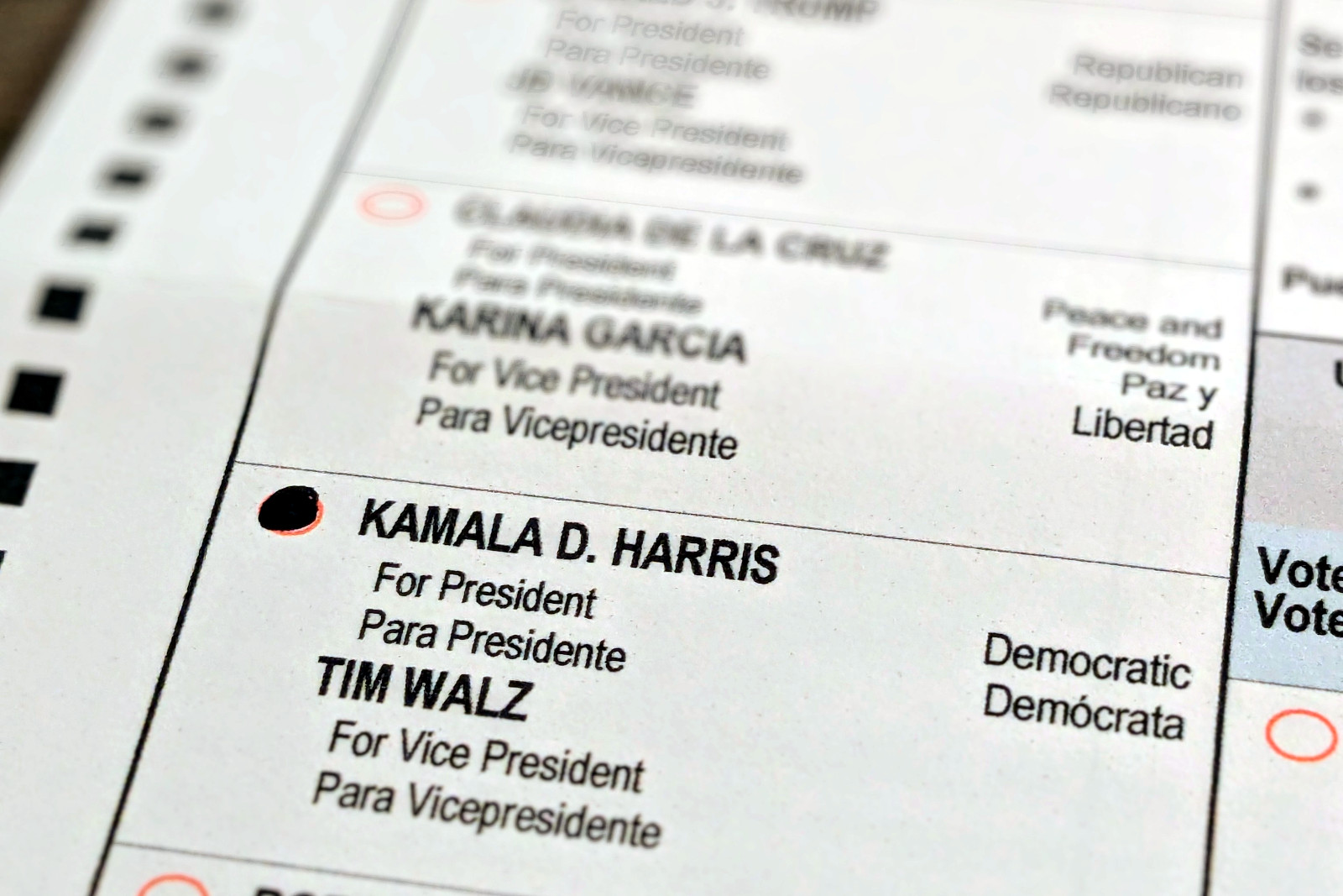 2024 vote for President: Kamala Harris and Tim Walz