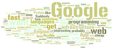 Wordle word cloud of Paradigm shift